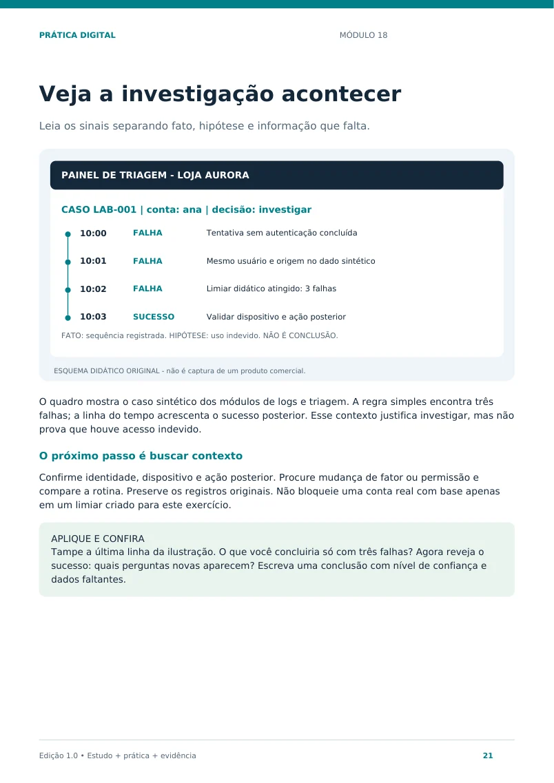 Página real de cibersegurança com linha do tempo de investigação